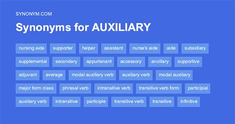 auxiliary synonym|antonym for auxiliaries.